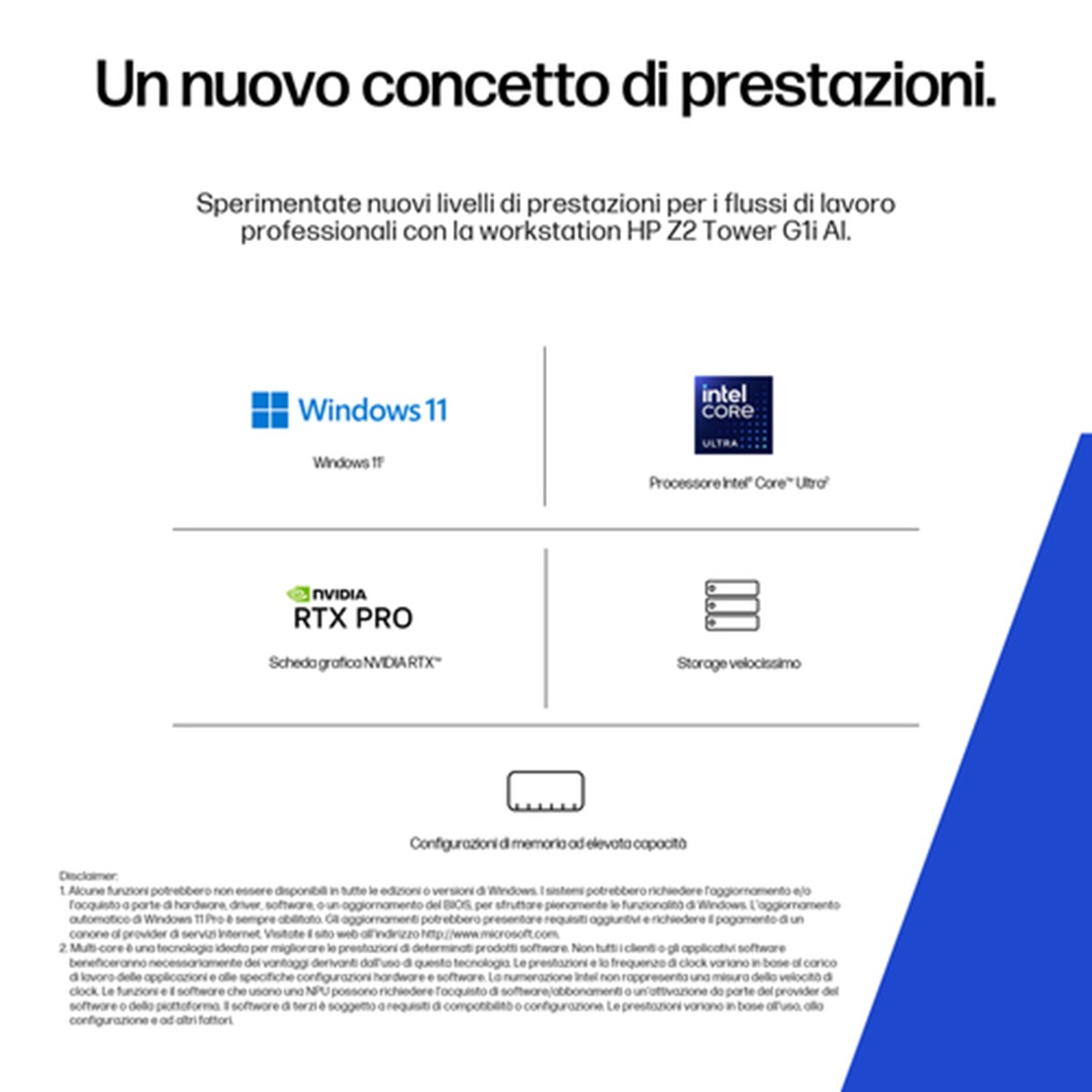 HP WKS Z2 G1i Workstation AI Wolf Pro Security Edition Ultra 7 265 32GB 1T SSD WIN 11 PRO