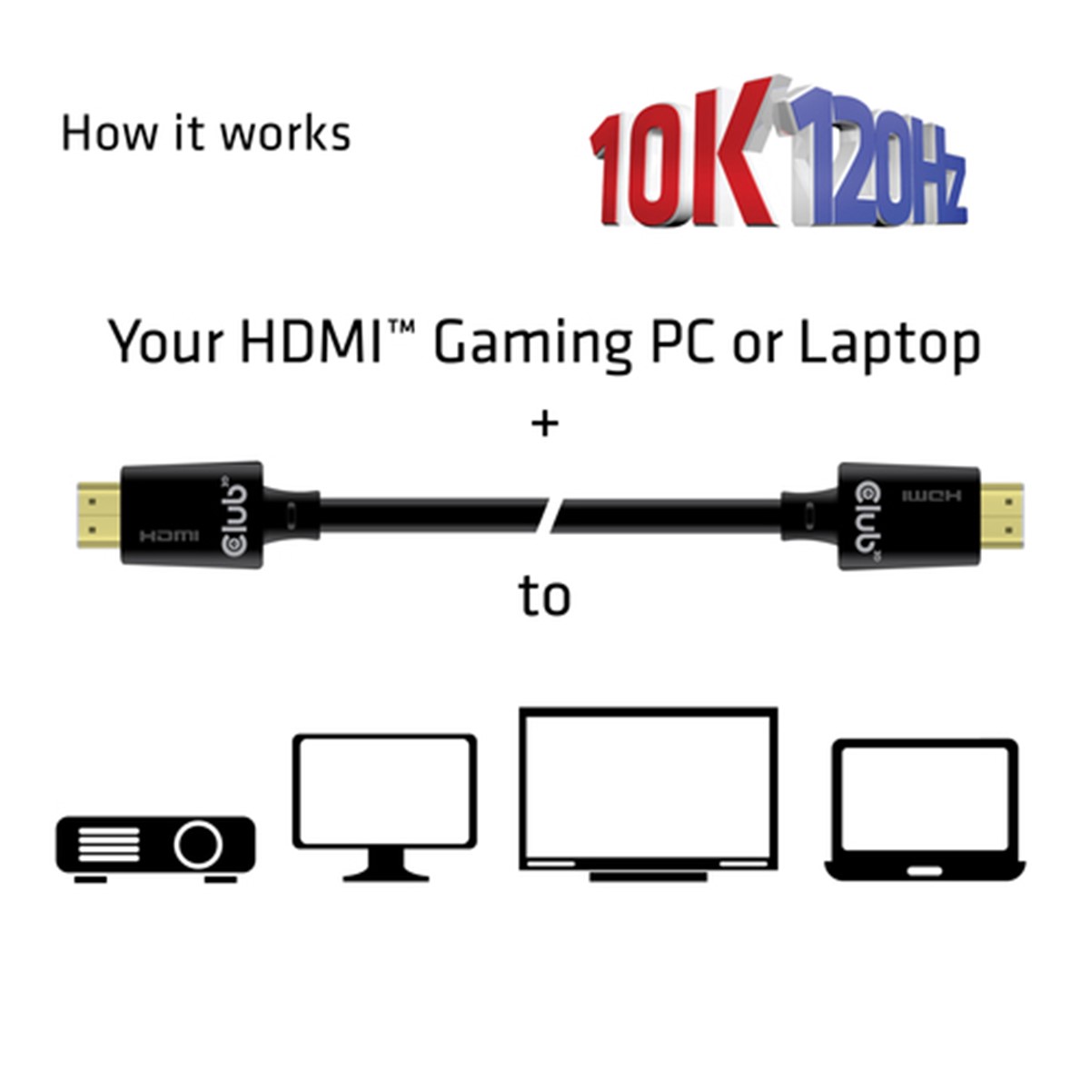 CLUB3D HDMI 2.1 MALE TO HDMI 2.1 MALE ULTRA HIGH SPEED 10K 120HZ  3M/ 9.84FT
