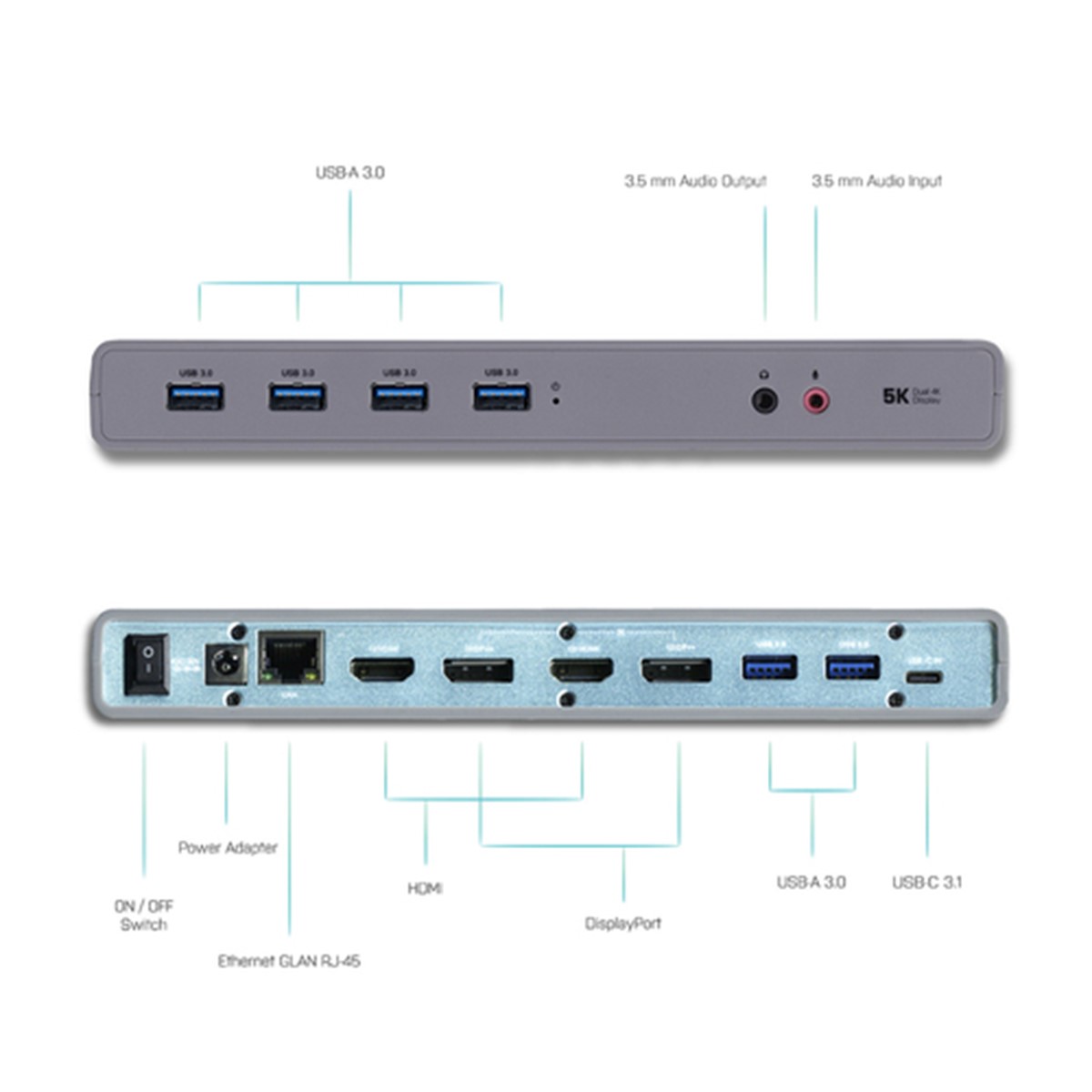 I-TEC DOCKING STATION USB 3.0 / USB-C 5K, UNIVERSALE A DOPPIO DISPLAY