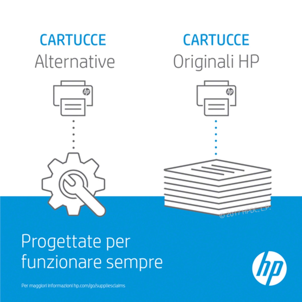 HP TONER MAGENTA LASERJET CP1215/1515N/1518N