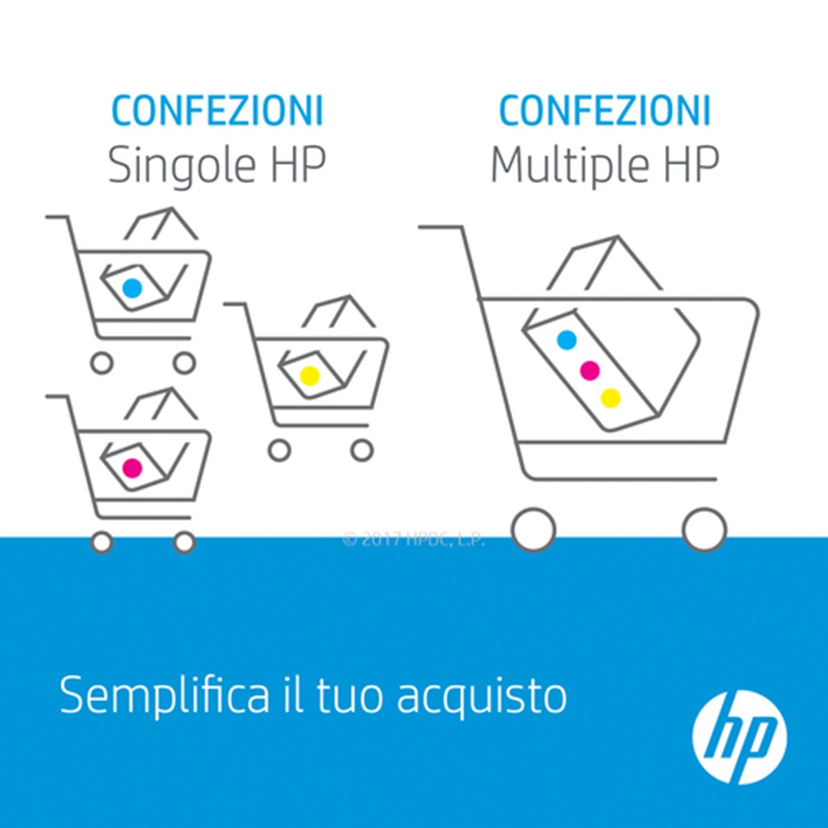 HP TONER MAGENTA LASERJET CP1215/1515N/1518N