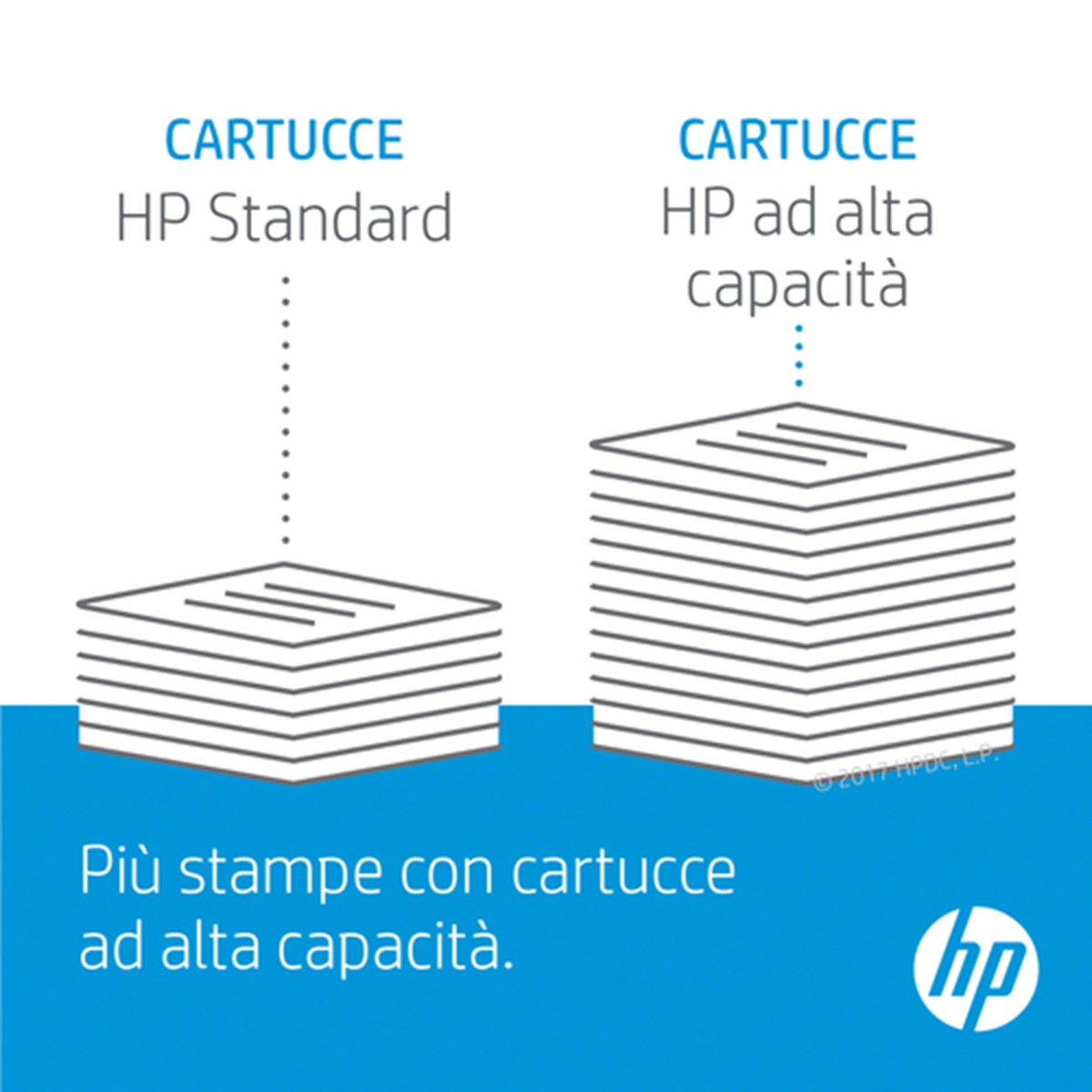 HP TONER MAGENTA LASERJET CP1215/1515N/1518N