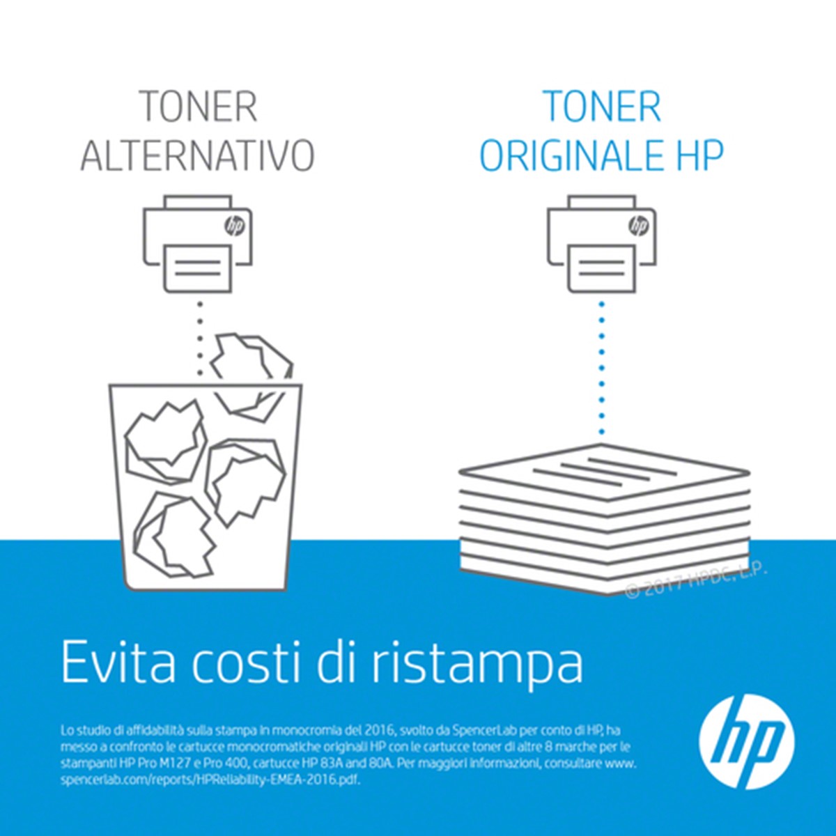 HP TONER NERO CF256X 56X ALTA CAPACITA 13700 PAG