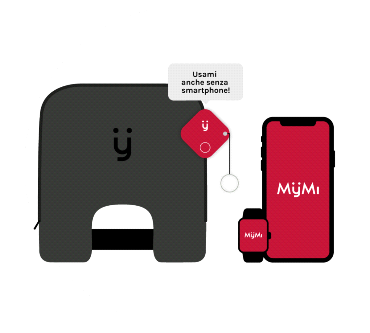 Dispositivo Mymi anti-abbandono