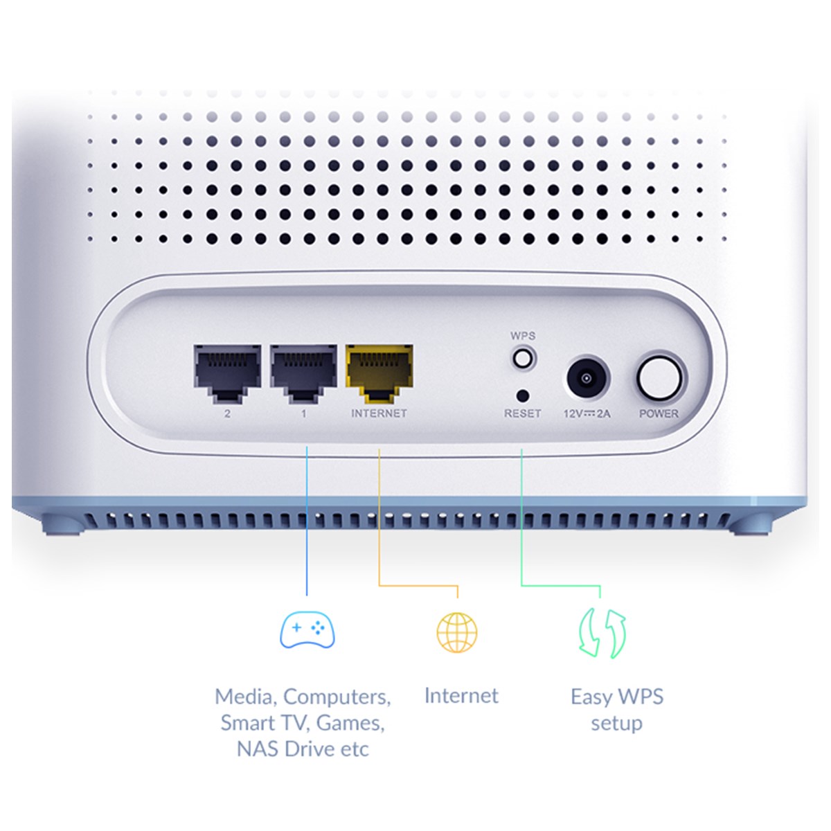 D-LINK ROUTER MESH WI-FI 6 EAGLE PRO AI AX3200 (3-PACK) DUAL BAND WPA3