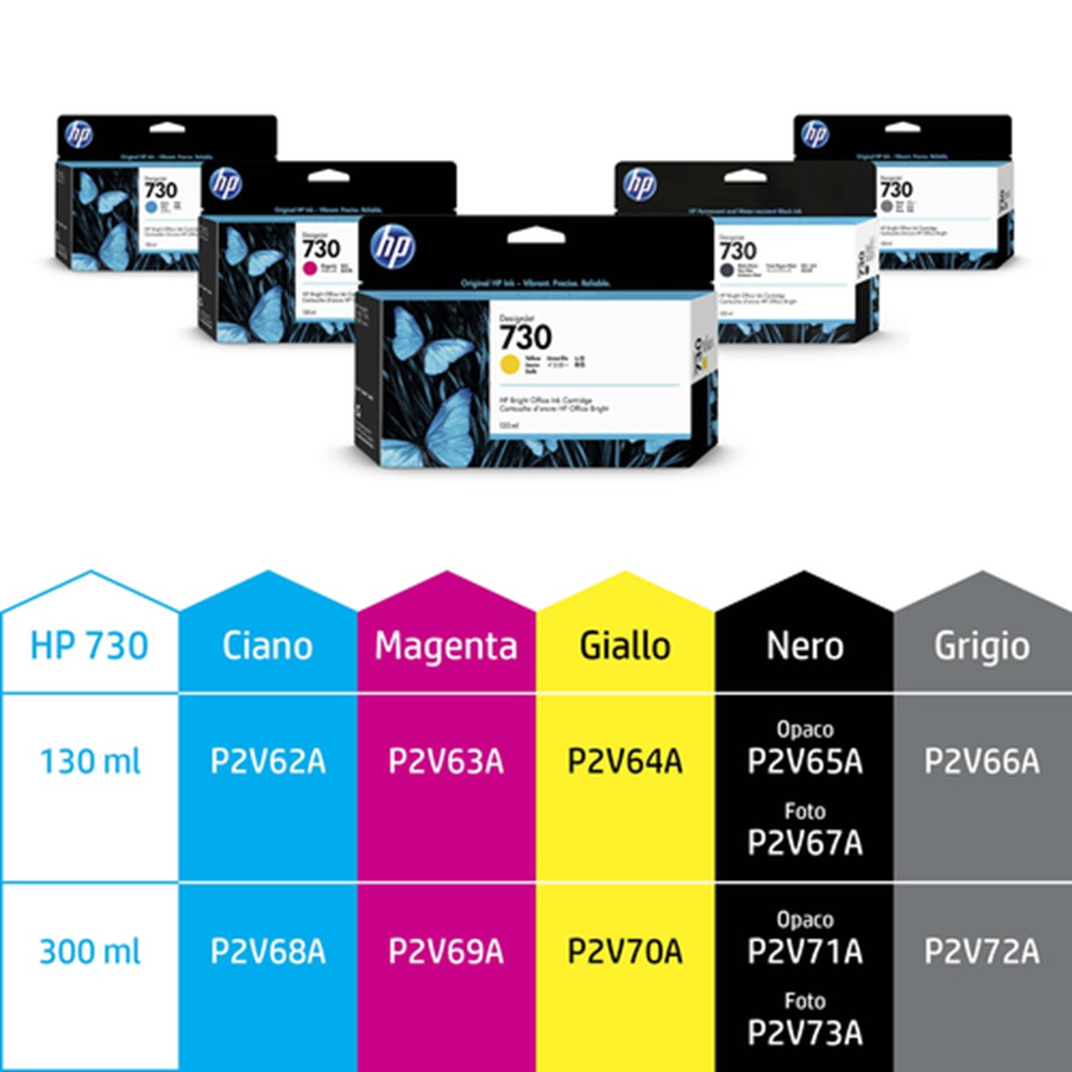 HP MATERIALE DI CONSUMO, 730, GIALLO