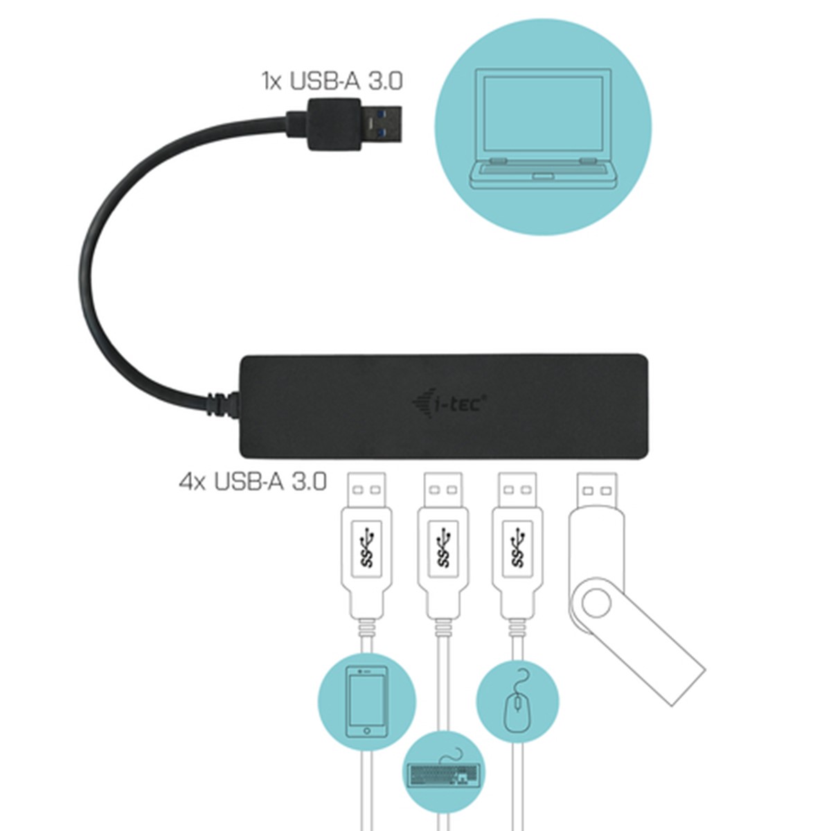 I-TEC HUB 4 PORTE USB 3.0, NO ALIMENTATORE (POWER DELIVERY)