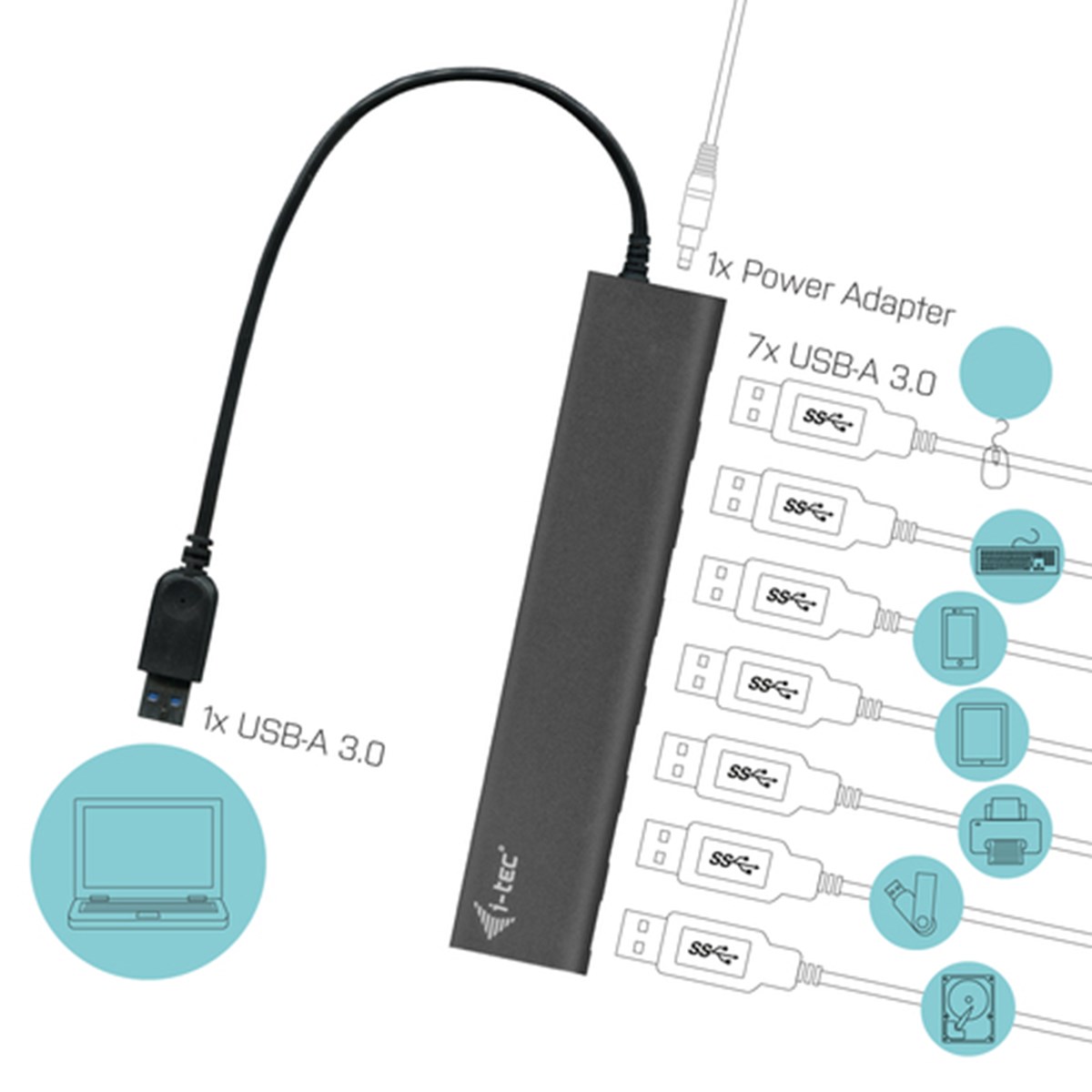 I-TEC HUB USB 3.0 METAL CHARGING 7 PORTE USB-A 3.0